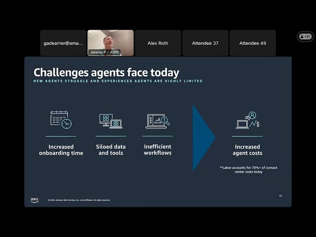Amazon Connect agent workspace step-by-step guides (technical-focused)