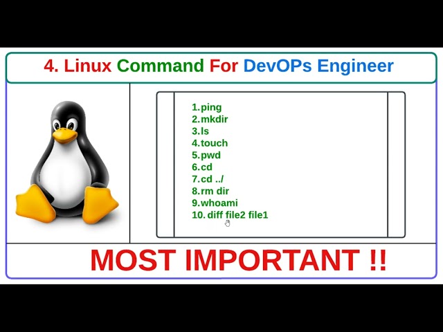 Part -4. 10 Most Important Linux Commands For DevOps Engineer | @SenDevOps