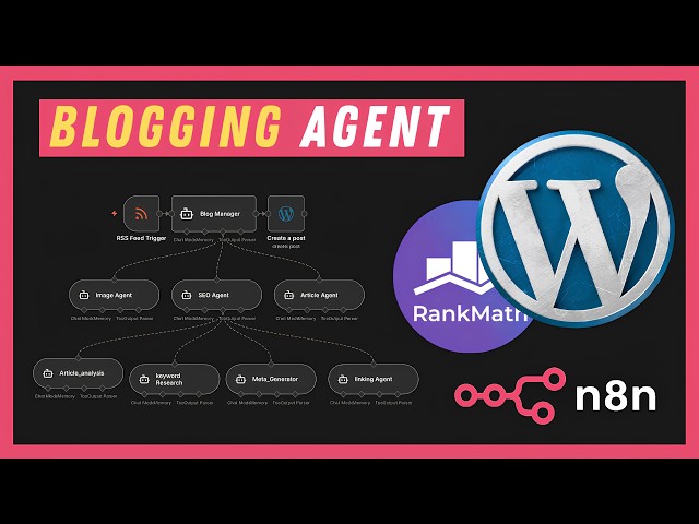 n8n blogging automation | إنشاء المحتوى بالذكاء الاصطناعي