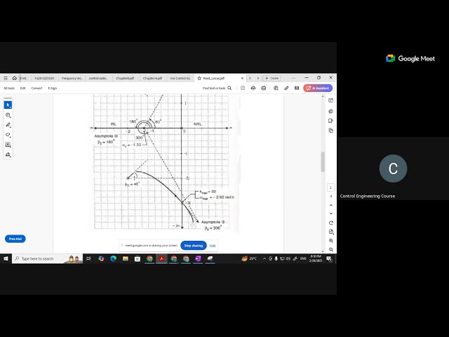 Root_Locus_Bode_Plots