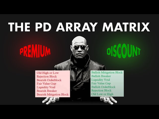 The PD Array Matrix - ICT Concepts