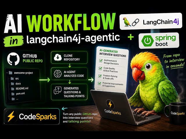 Build an Agentic Workflow PART 1: Analyze a GitHub Repository (Spring Boot, LangChain4j + MCP)