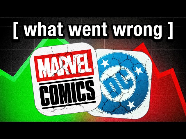 The Decline of the Comic Book Industry... What Happened?