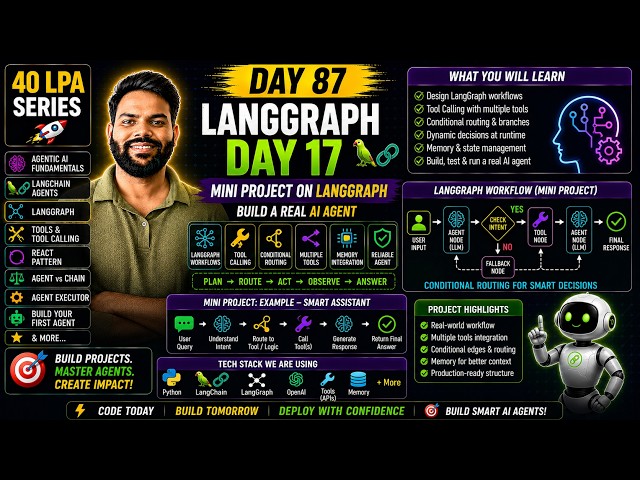 Agentic AI Tutorial for Beginners | Day 17 | 40 LPA Roadmap | Build AI Agents from Scratch (Hindi)