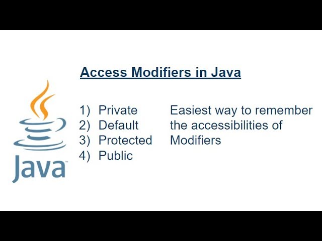 Easiest way to learn Access Modifiers in Java
