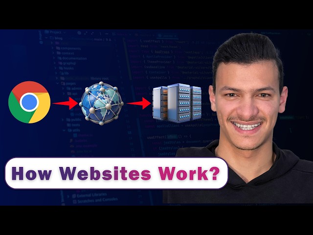 How the Web Works (Internet vs Web Explained) | Lecture 1