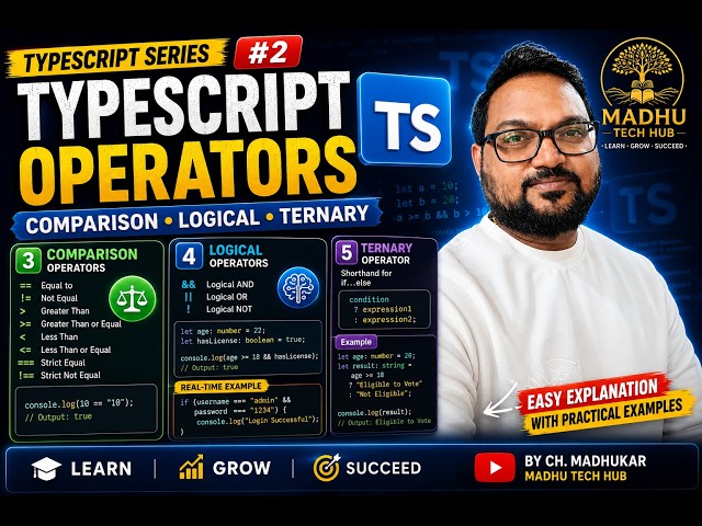 TypeScript Operators-2 in Telugu | Complete Beginner Tutorial