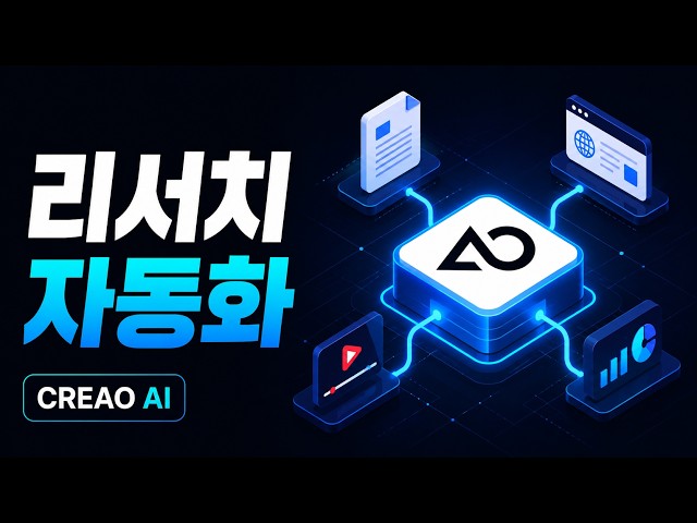 CREAO AI: Turn Your Chat Prompts into Repeatable Agents