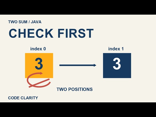 Two Sum in Java — The HashMap Mistake That Reuses One Index
