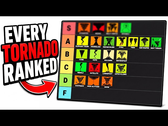 Ranking Every Tornado Type
