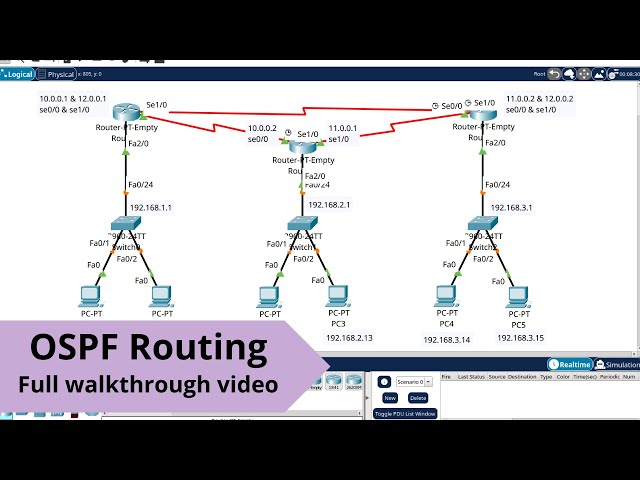How to configure OSPF routing between routers in CISCO Packet Tracer using CLI