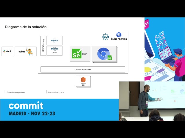 Lanzando y controlando tests distribuidos de Selenium con un chatbot, por Javier y Pedro