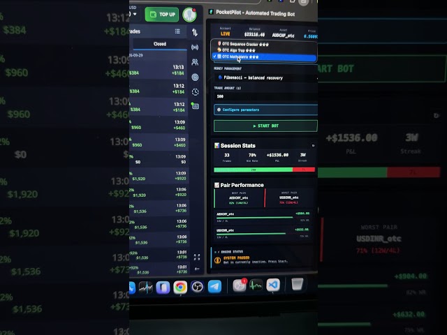 Pocket Option AI Trading Strategy That Actually Finds Trades