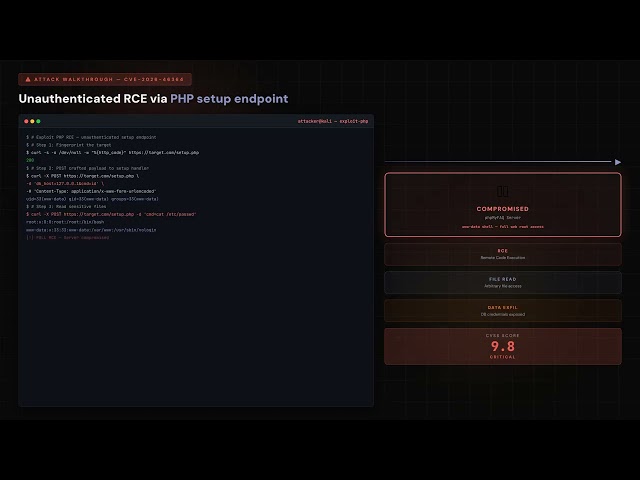 CVE-2026-46364: SQL Injection in phpMyFAQ