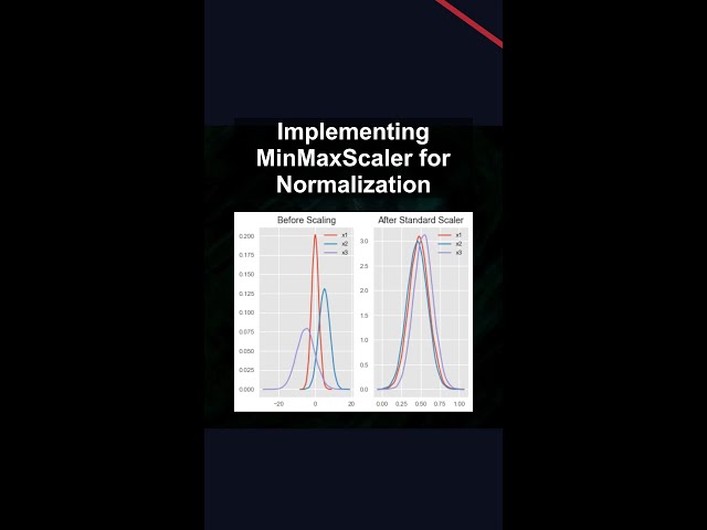 Implementing MinMaxScaler for Normalization #ai #artificialintelligence #machinelearning #aiagent