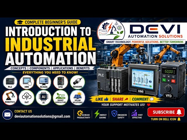 41E.🏭 Introduction to Industrial Automation | PLC, HMI, SCADA, VFD Explained - English 