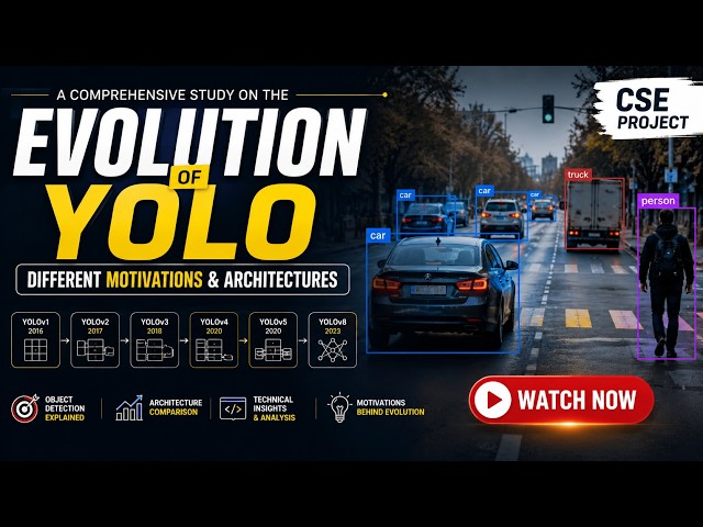 YOLO Evolution & Architectures 🚀 | YOLOv1 to Latest YOLO Models | CSE Final Year Project