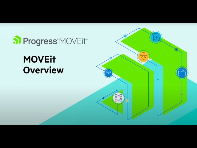 Meet Progress MOVEit—Your Secure Managed File Transfer Solution