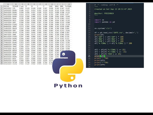 Análisis de GAPS 3 Python vs Excel #trading #smallcap #excel #python