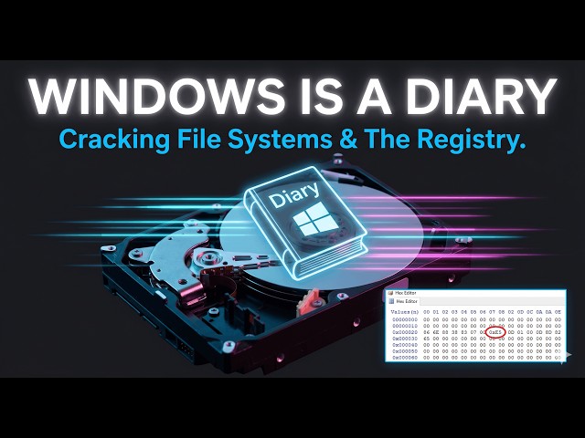 06 Windows as an Indelible Diary | Ep. 06.2025 | Digital Forensics