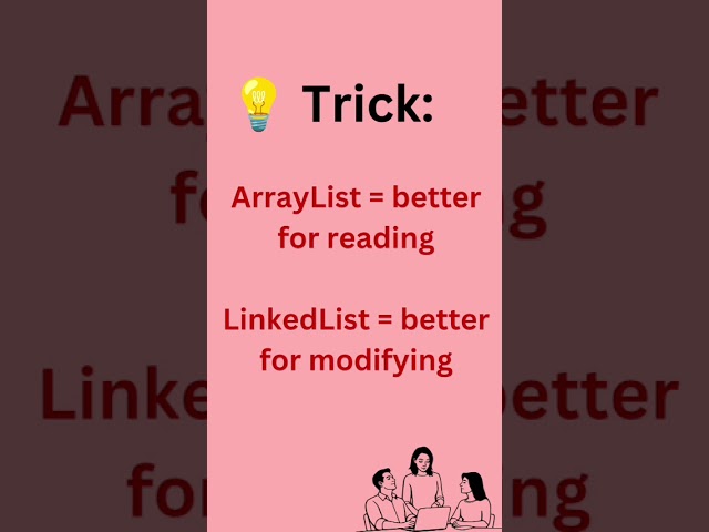 ArrayList vs LinkedList | Java Interview Trick