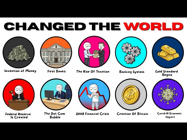Every Historic Financial Event & How It Changed the World