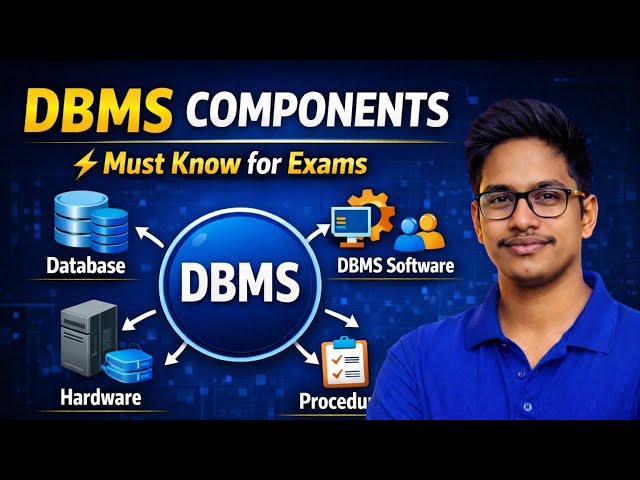 Components of Data Base Management Systems | Degree 4th Sem DBMS Classes
