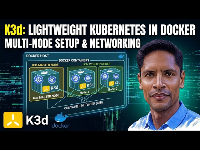 Kubernetes in Docker: What is K3d?