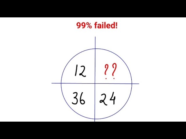 99% failed this Brain Test! A Ukraine Test #math #percentages #ukraine #ukraine #mathspuzzles