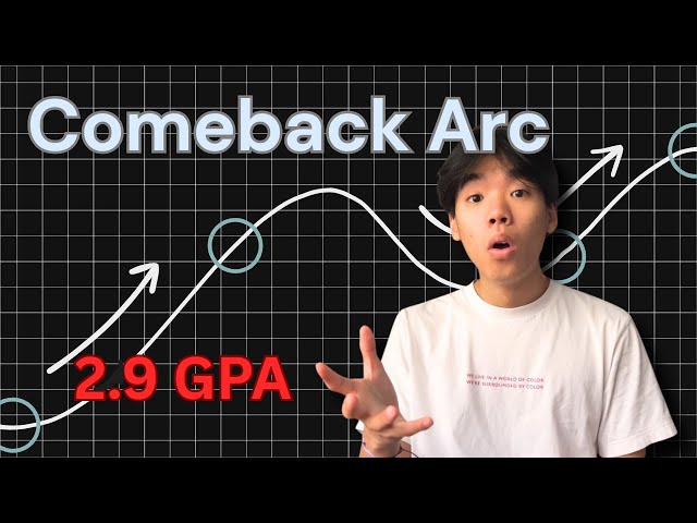 What I’d Do If I Had a 2.9 GPA in Junior Year