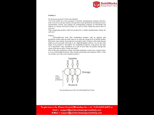 Solidworks Assignment Helper