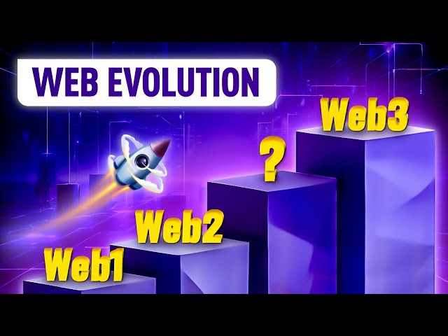 Web3 Explained: Evolution from Web 1.0 to Web 3.0 | What is the 4th Web?