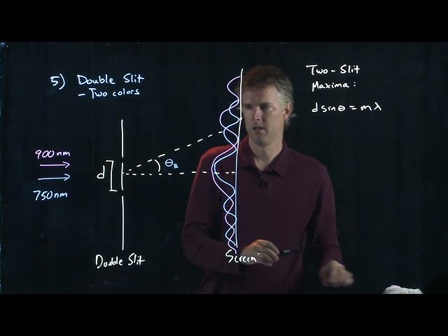 Two Slit Interference | Physics with Professor Matt Anderson | M28-18