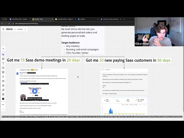Cold Email Copywriting Masterclass: My 4 Best-Performing Emails!