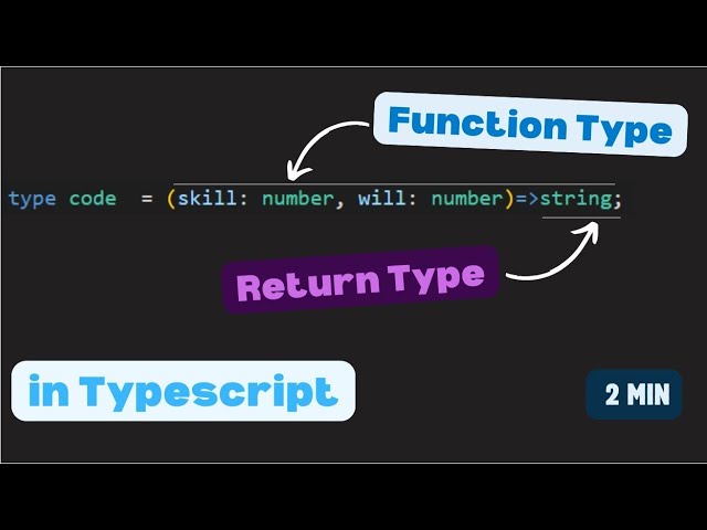 Function Type vs Return Type in TypeScript | TypeScript Tutorial for Beginners