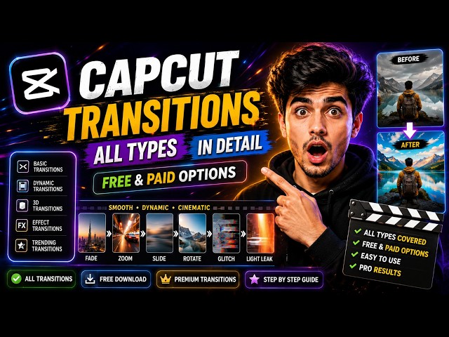 CapCut All Types of Transitions Explained | Complete Transition Tutorial for Beginners (2026)