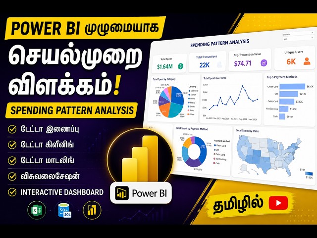 📊 Spending Pattern Analysis Dashboard in Power BI | Full Tutorial in Tamil | Data Analytics Project