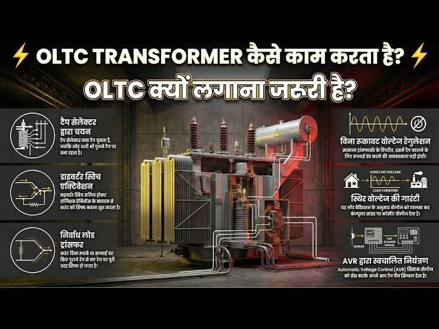 11kV OLTC Transformer Explained | OLTC Kaise Kaam Karta Hai? Full Diagram | Working | Safety