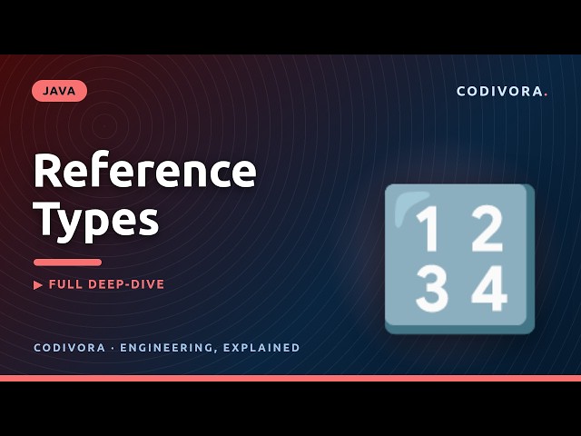 Java Reference Types & Pass by Value Explained