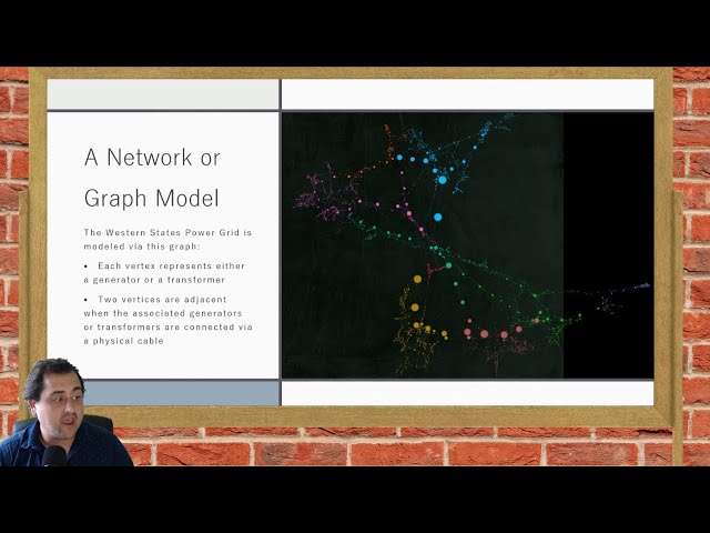 Network Science 1.1 - Graphs and Networks
