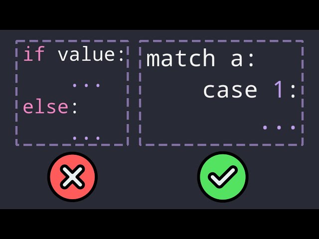 Python 3.10 — Лучший новый инструмент Pattern Matching и его возможности
