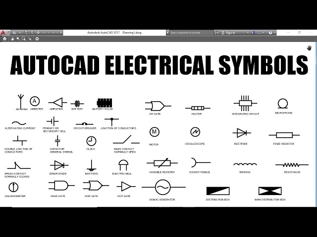 AutoCAD Electrical Symbols Creation Tutorial | Beginner to Pro Guide