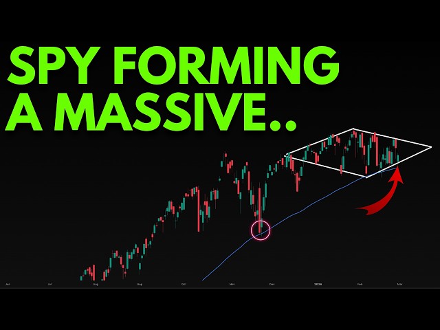 SPY MASSIVE SIGNAL FLASHING? (S&P 500 & NASDAQ 100) | TECHNICAL ANALYSIS
