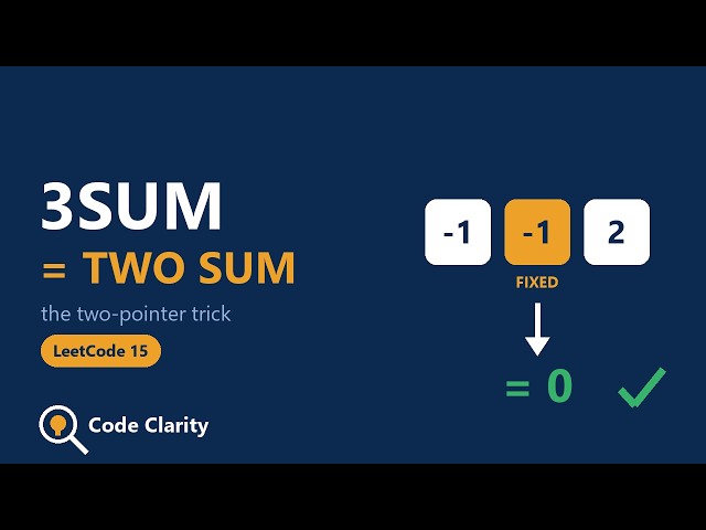 3Sum Explained Visually | Two Pointers (LeetCode 15)