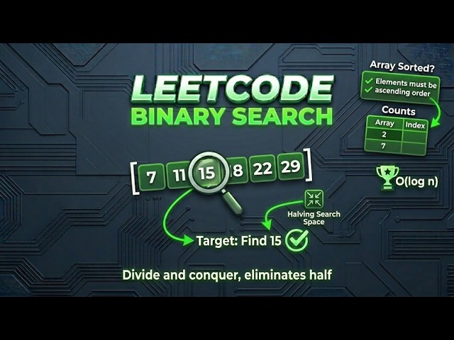 Binary Search Problem - LeetCode | Simple Concept Explanation with Code | CrackTheCode
