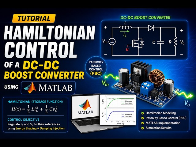 Hamiltonian Control of a DC-DC Boost Converter Using MATLAB/Simulink