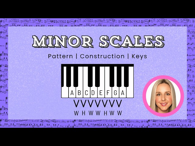 Music Theory for Beginners Lesson 7: Natural Minor Scales (Pattern, Construction & Keys)