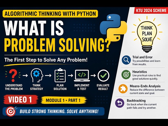 What is Problem Solving? | Algorithmic Thinking with Python | KTU B.Tech 2024