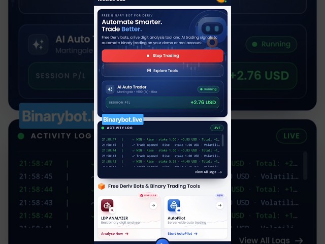 deriv tools #derivbot #trading #deriv #binaryindicator #binarybot