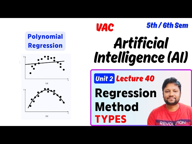Artificial Intelligence | VAC | 5th/6th Semester | Regression | Polynomial | Lecture 40